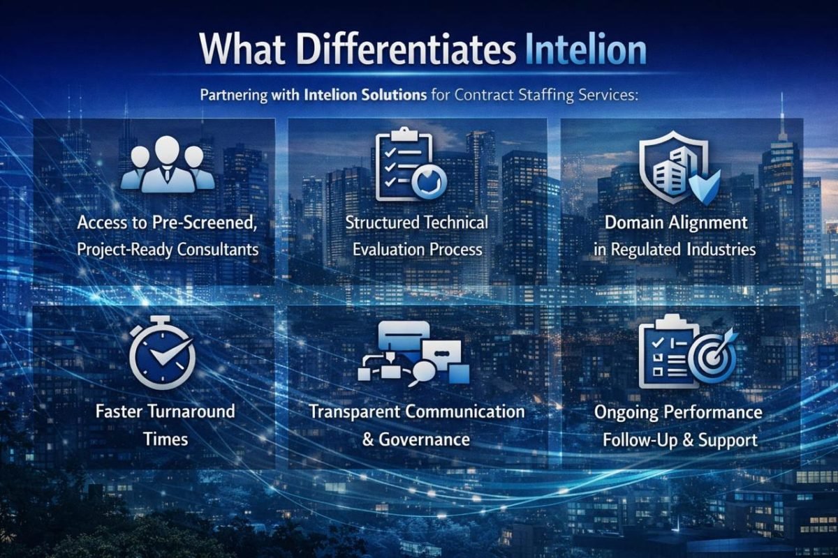 patnering-with-intelion-contract