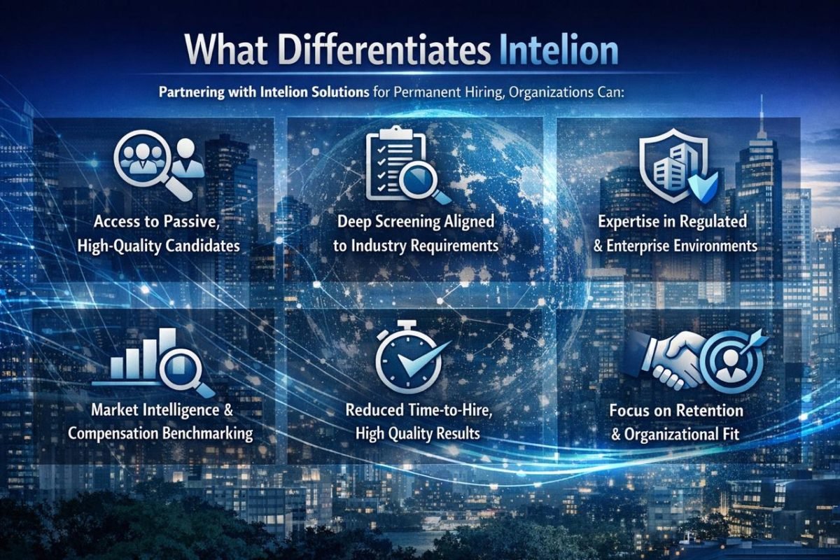 patnering-with-intelion-permanent